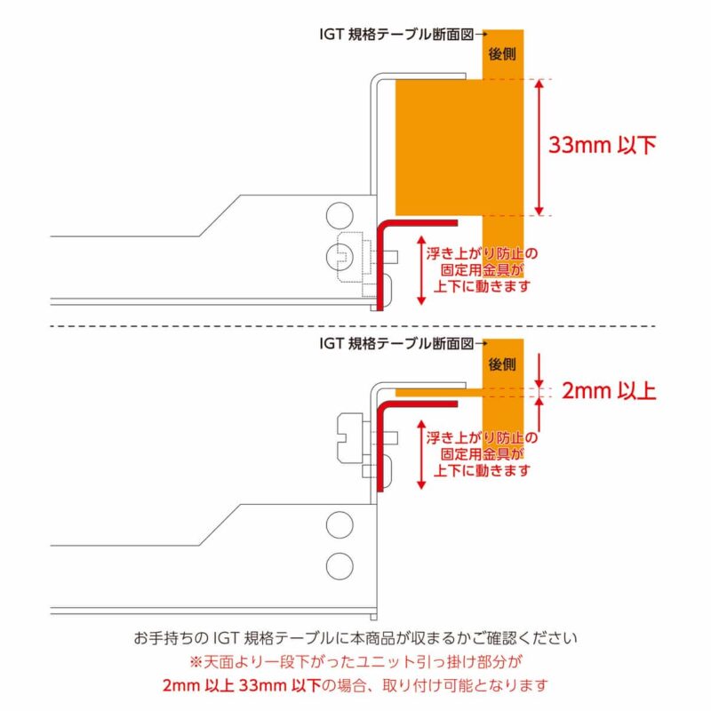 GREBE WORKS IGT BOXスライドキットのサイズ適合図2